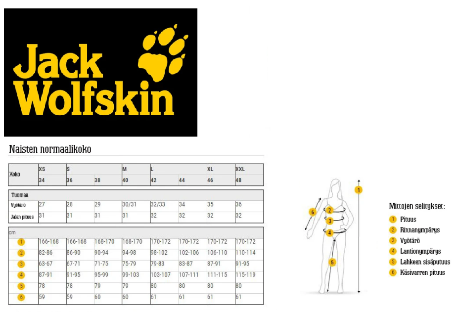 jack wolfskin untuvahousut