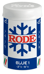 Rode Blue1 pitovoide -2..-6 - Purkkipidot - 8022937000061 - 1