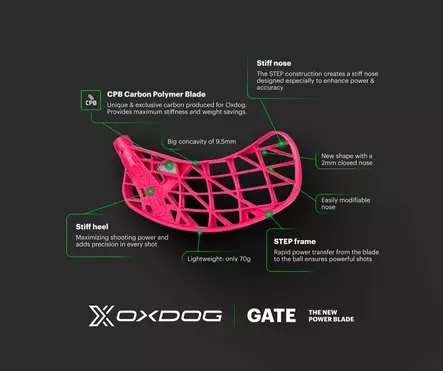 Oxdog Gate Carbon MBC salibandymailan lapa pinkki/kulta - Salibandymailan lavat - 73401516422 - 2