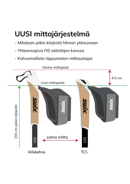 Swix Triac Aero JR lasten hiihtosauvat - Hiihtosauvat - 70459527883 - 2