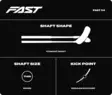 Fatpipe Fast 34 salibandymaila sininen - Salibandymailat - 641871204156 - 5