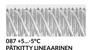 Red creek kuviolaite 087 +5..-5 pätkitty - Suksien voitelutarvikkeet - 7350004240876 - 1