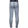 Swix RaceX Bodywear Pants lasten alusasun housut grey melange - Lasten väli- ja alusasut - 70459523617 - 2