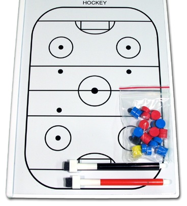 Edge Taktiikkataulu jääkiekkoon - Jääkiekkovalmennus ja yleistarvikkeet - 6417221290839 - 1